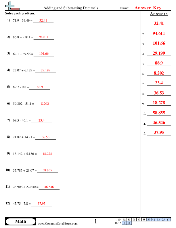 - Adding & Subtraction Decimals (horizontal) worksheet